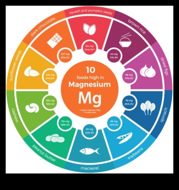Labsajūtas atgūšana: minerālu nozīme līdzsvarotā dzīvē