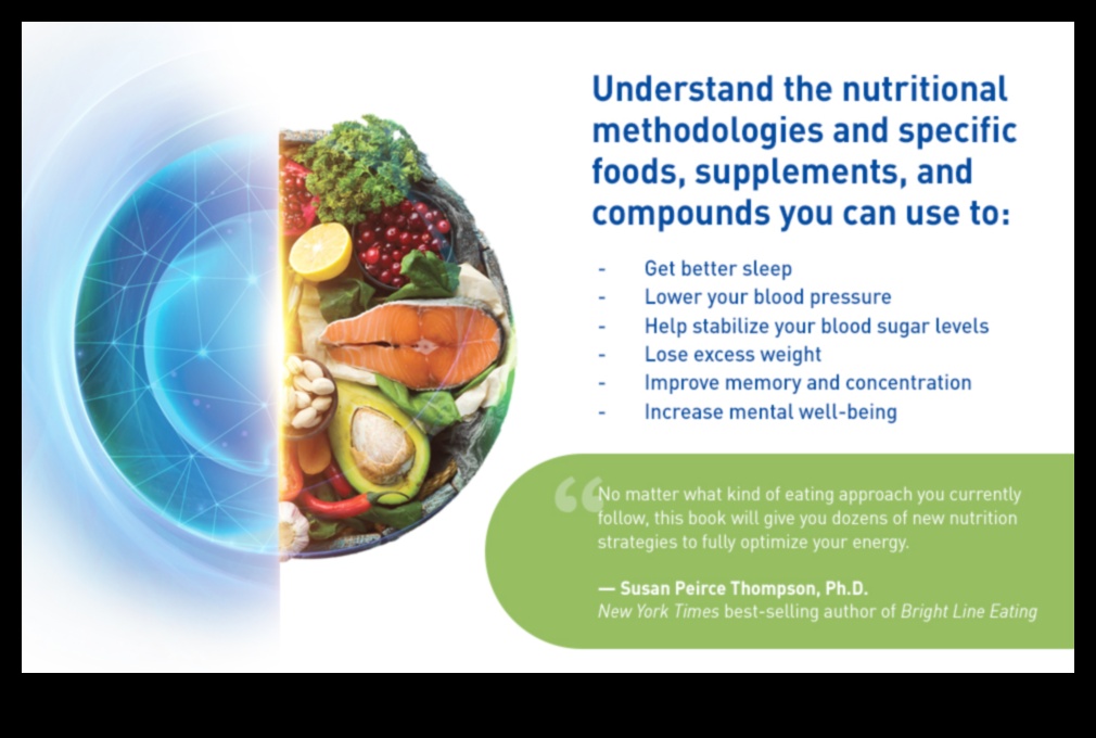 Ēšana enerģijas iegūšanai: uzlabojiet savu dzīvi ar viedu uzturu