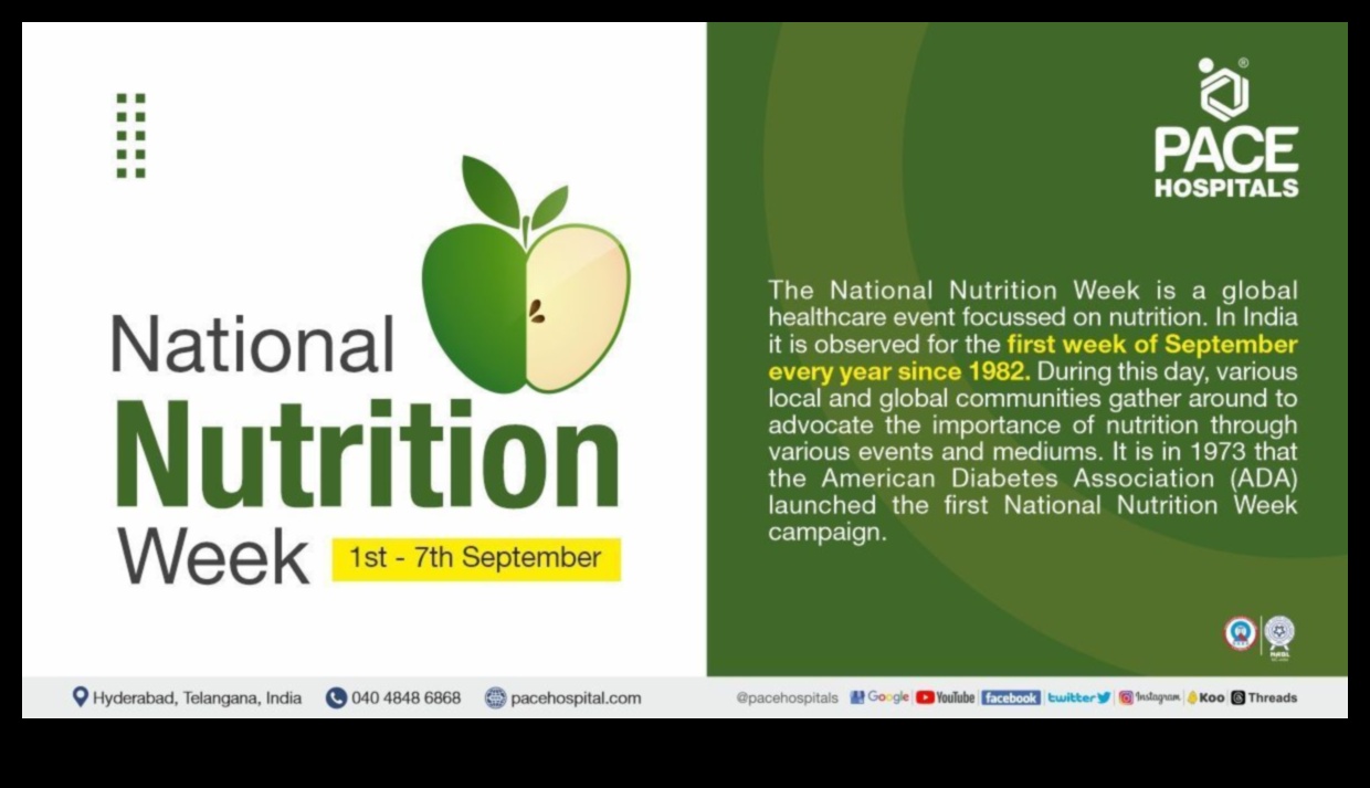 Uzturs atklāts: dziļa iedziļināšanās ekspertu konsultēšanas stratēģijās