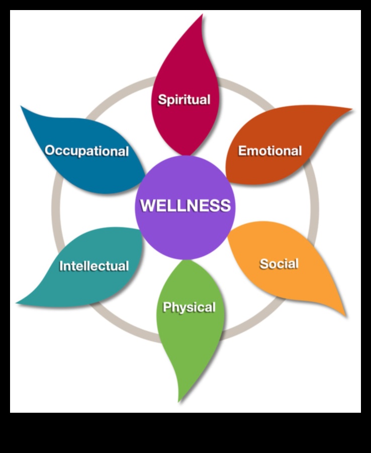 Garīgās noturības rutīnas: emocionālās labsajūtas vingrinājumu iekļaušana