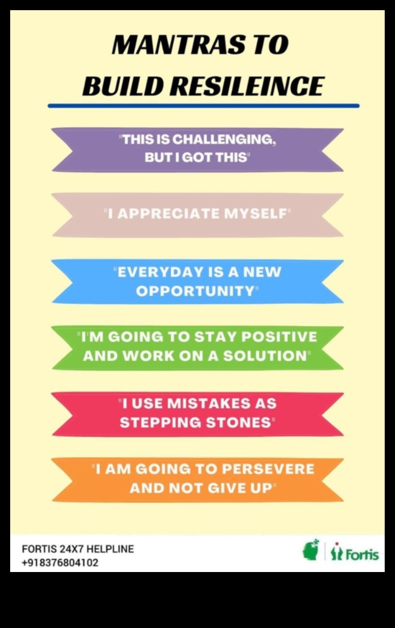 Garīgās noturības rutīnas: emocionālās labsajūtas vingrinājumu iekļaušana