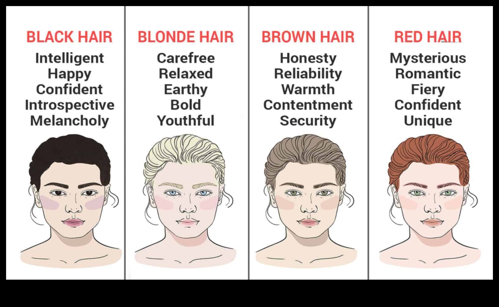 Bruneti mati, drosmīga personība: izpaudiet sevi ar savu frizūru