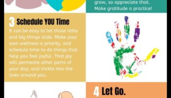 Izkopiet prieku: svarīgi padomi apburošai dārza patvērumam