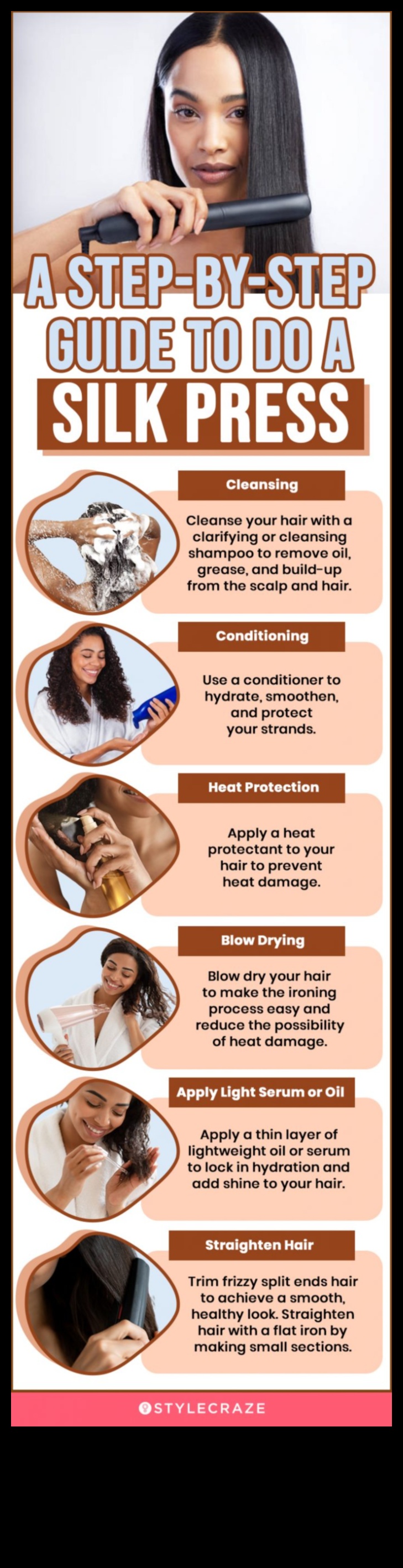 Iztaisnošanas māksla: paņēmieni zīdaini gludām slēdzenēm