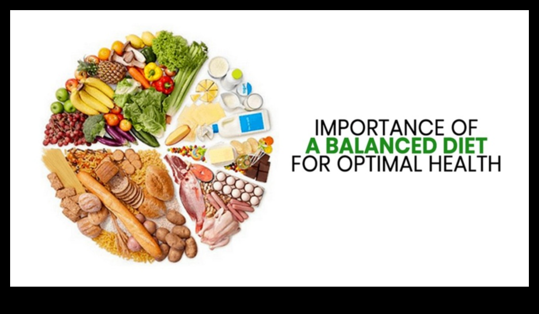 Līdzsvarošanas akti: sabiedrības veselības uzturs optimālai labklājībai