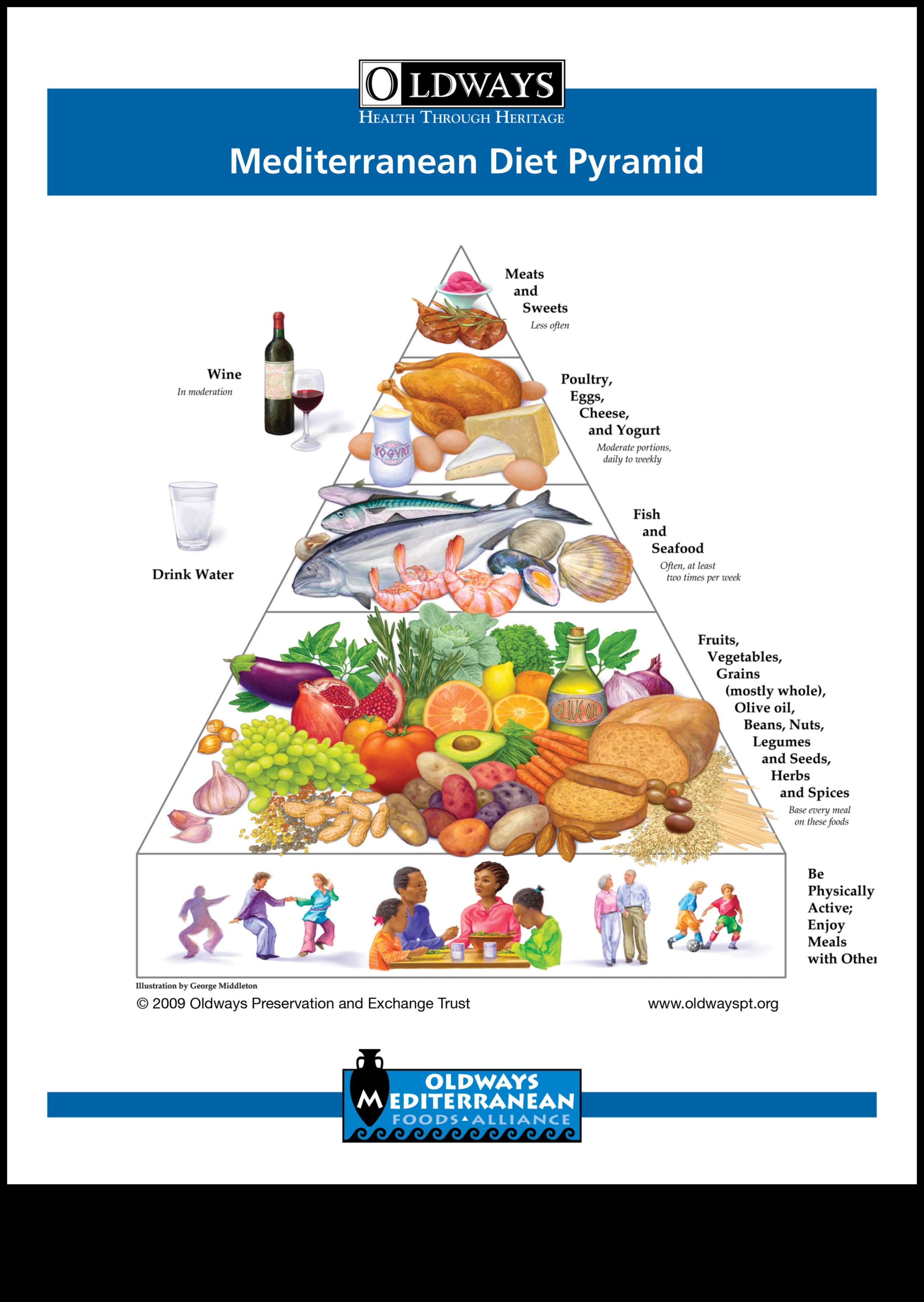 Gudrības šķīvis: kulinārijas piedzīvojumi geriatriskajā uzturā