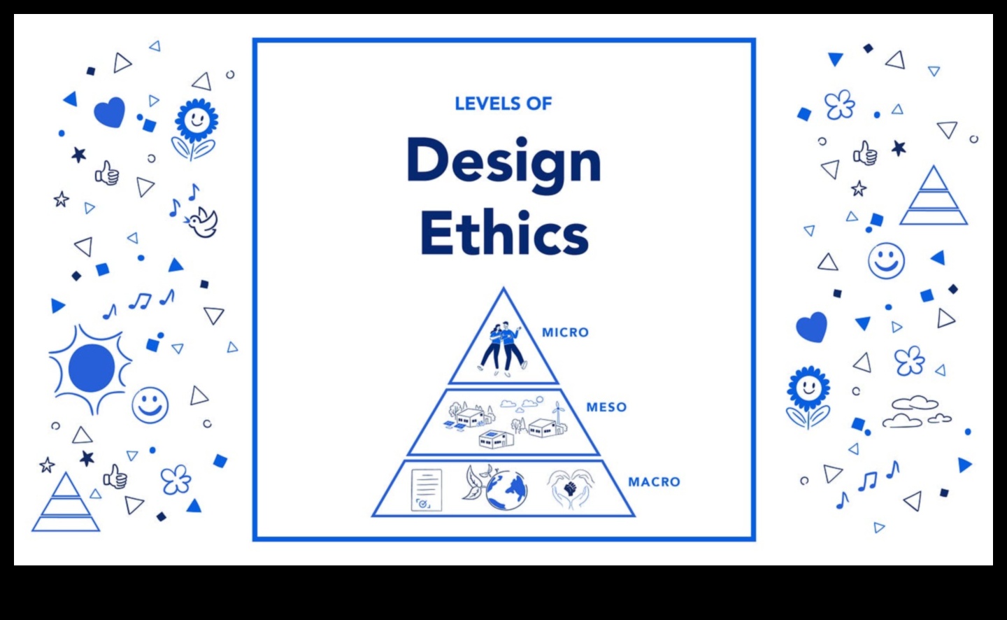 No koncepcijas līdz klikšķim: ētiska dizainera ceļojums atbildīgā dizainā