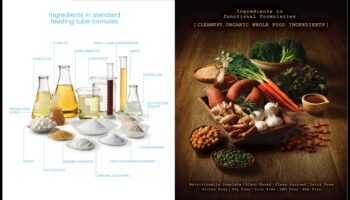 Barojiet nākamo paaudzi: kulinārijas ceļvedis bērnu uzturam