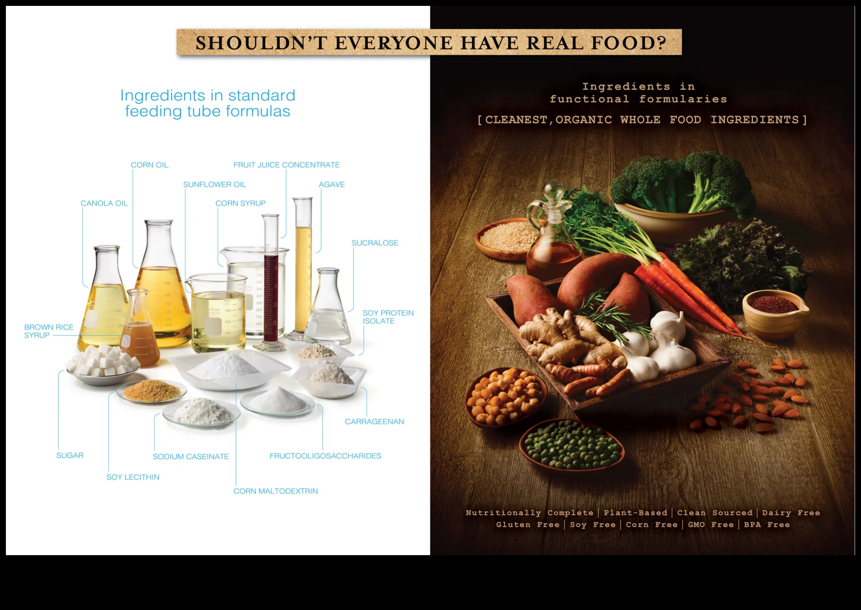 Barojiet nākamo paaudzi: kulinārijas ceļvedis bērnu uzturam