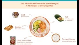 Gudra ēšana, gudra dzīve: diētas un dzīvesveida saikne