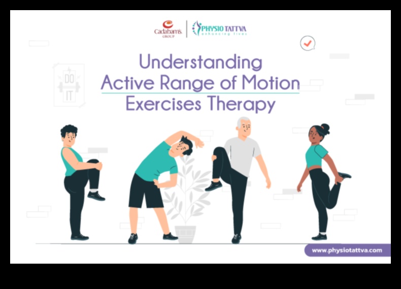 Fitness locītavām: maiga pieeja vājiem vingrinājumiem