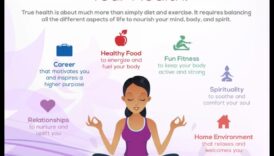 Līdzsvarošanas akti: sabiedrības veselības uzturs optimālai labklājībai