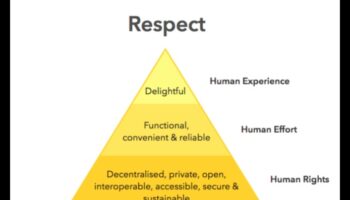 No koncepcijas līdz klikšķim: ētiska dizainera ceļojums atbildīgā dizainā