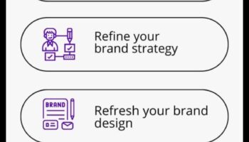 No koncepcijas līdz klikšķim: zīmola dizainera ceļojums