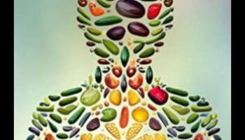 Uzturvielu plāns: personalizēta veselības plāna izstrāde